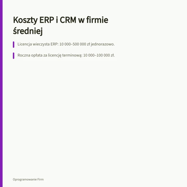 Koszty ERP i CRM w firmie średniej: Licencja wieczysta ERP: 10 000–500 000 zł jednorazowo.; Roczna opłata za licencję terminową: 10 000–100 000 zł.; Subskrypcja SaaS: abonament za dostęp do chmury, bez inwestycji w infrastrukturę. Koszty systemów ERP i CRM w średniej firmie: licencje i utrzymanie