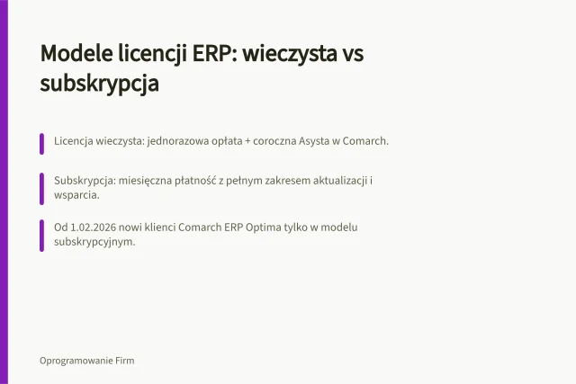 Modele licencji ERP: wieczysta vs subskrypcja: Licencja wieczysta: jednorazowa opłata + coroczna Asysta w Comarch.; Subskrypcja: miesięczna płatność z pełnym zakresem aktualizacji i wsparcia.; Od 1.02.2026 nowi klienci Comarch ERP Optima tylko w modelu subskrypcyjnym. Modele licencji ERP: abonament, licencja wieczysta i subskrypcja
