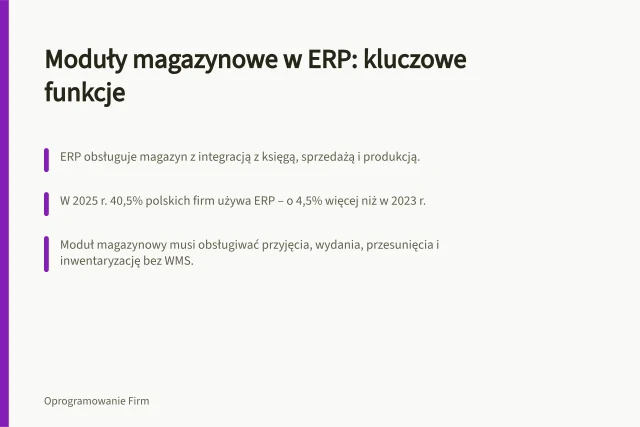 Moduły magazynowe w ERP: kluczowe funkcje: ERP obsługuje magazyn z integracją z księgą, sprzedażą i produkcją.; W 2025 r. 40,5% polskich firm używa ERP – o 4,5% więcej niż w 2023 r.; Moduł magazynowy musi obsługiwać przyjęcia, wydania, przesunięcia i inwentaryzację bez WMS. Moduły magazynowe w ERP: funkcje do sprawdzenia przed wyborem