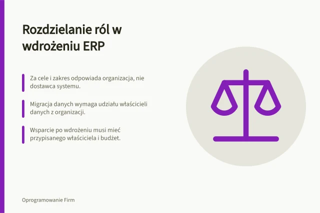 Rozdzielanie ról w wdrożeniu ERP: Za cele i zakres odpowiada organizacja, nie dostawca systemu.; Migracja danych wymaga udziału właścicieli danych z organizacji.; Wsparcie po wdrożeniu musi mieć przypisanego właściciela i budżet. Role i odpowiedzialności w projekcie wdrożeniowym ERP