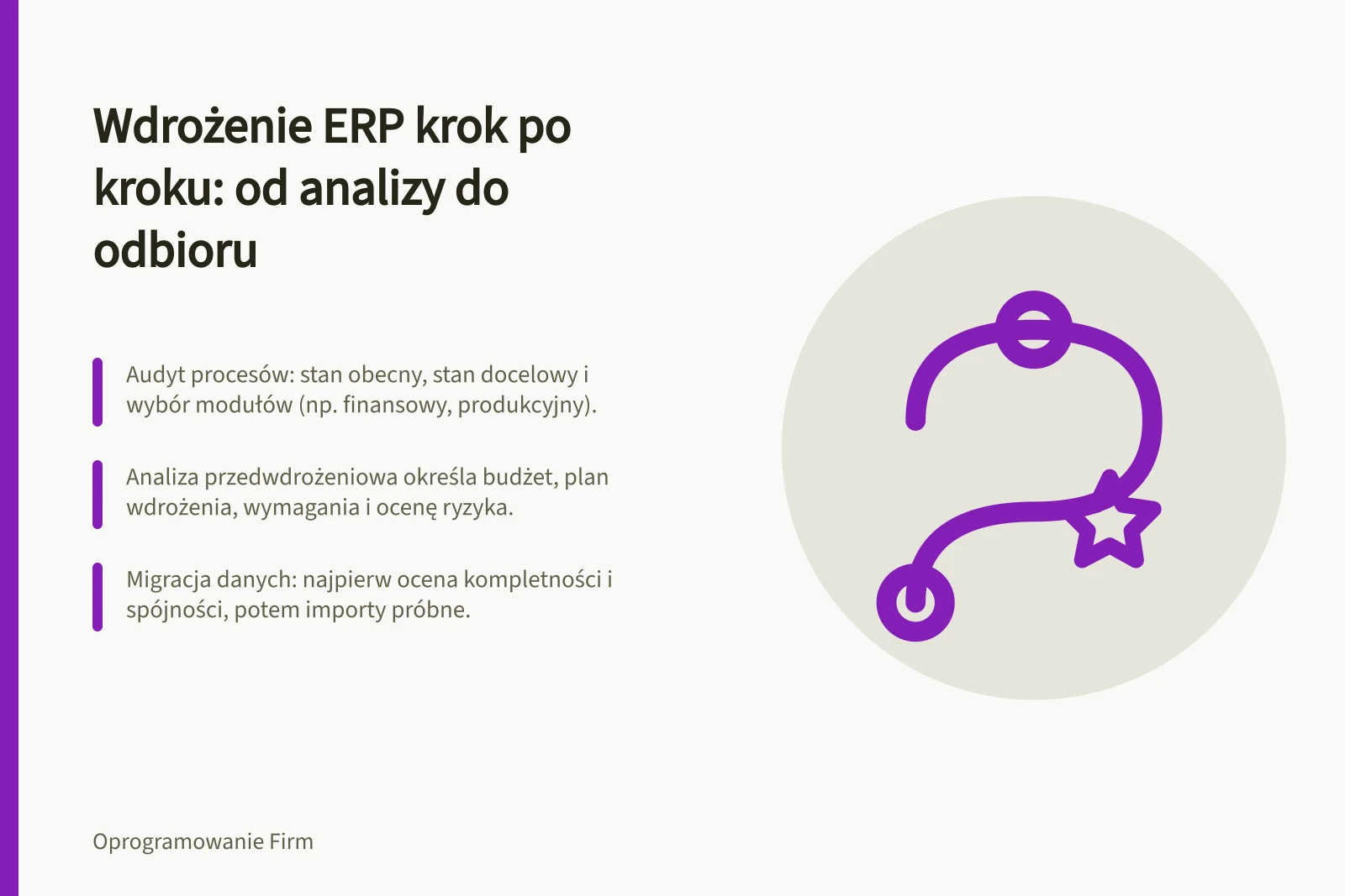 Wdrożenie ERP krok po kroku: od analizy do odbioru: Audyt procesów: stan obecny, stan docelowy i wybór modułów (np. finansowy, produkcyjny).; Analiza przedwdrożeniowa określa budżet, plan wdrożenia, wymagania i ocenę ryzyka.; Migracja danych: najpierw ocena kompletności i spójności, potem importy próbne.